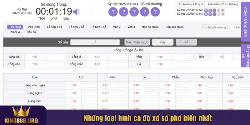 Những siêu phẩm cá độ xổ số King88