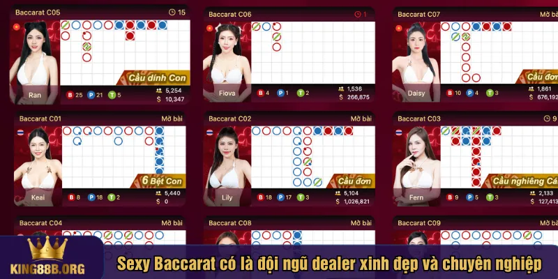 Sexy Baccarat có là đội ngũ dealer xinh đẹp và chuyên nghiệp